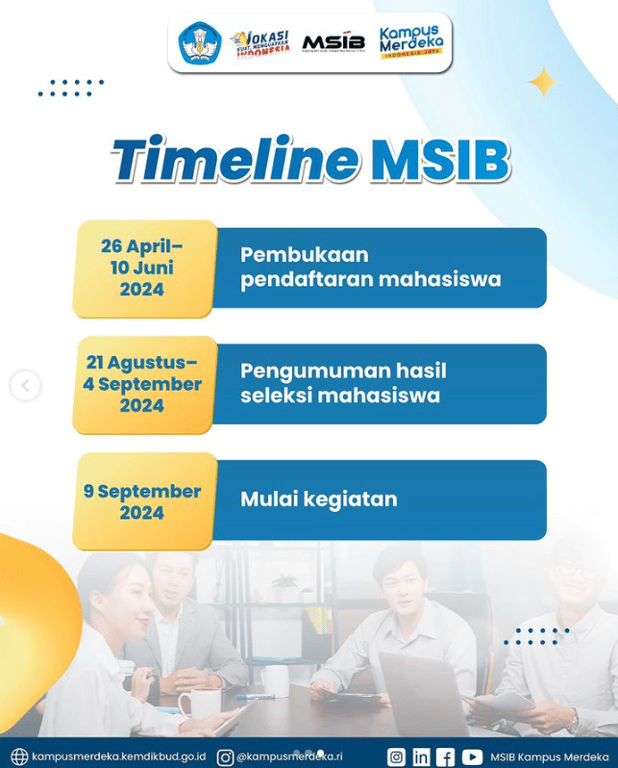 Kampus Merdeka Merilis Timeline Baru untuk Seleksi Penerimaan Program MSIB Batch 7