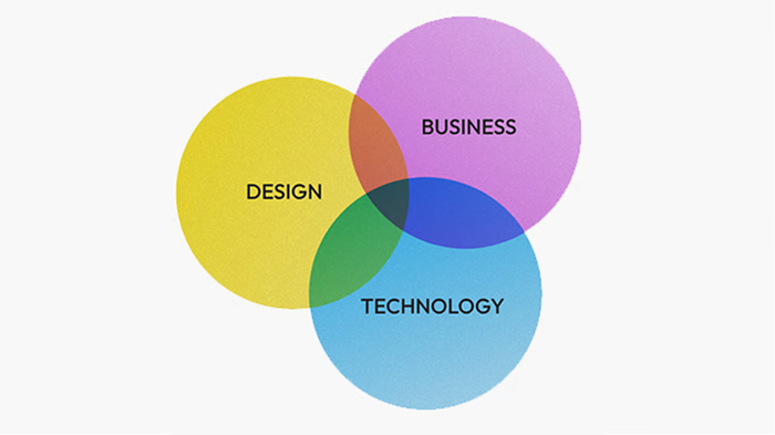 หลักสูตรการศึกษาด้าน Service Design ของ FOURDIGIT ได้รับการบรรจุเป็นรายวิชาในหลักสูตรของจุฬาลงกรณ์มหาวิทยาลัย ประเทศไทย