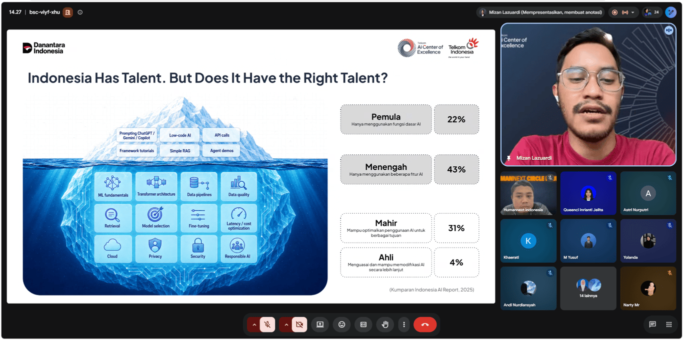 Telkom AI Connect Dorong Talenta Tak Sekadar Ikuti Tren, tapi Kuasai Problem Solving dengan AI