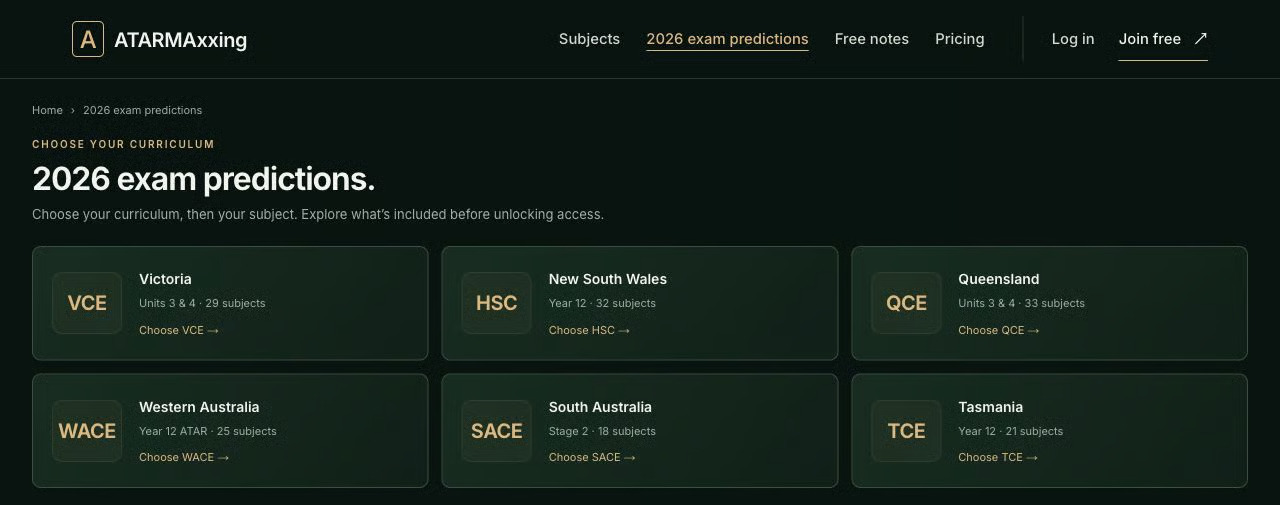 2026 Exam Predictions: ATARMAxxing Targets Year 12 Revision Gaps